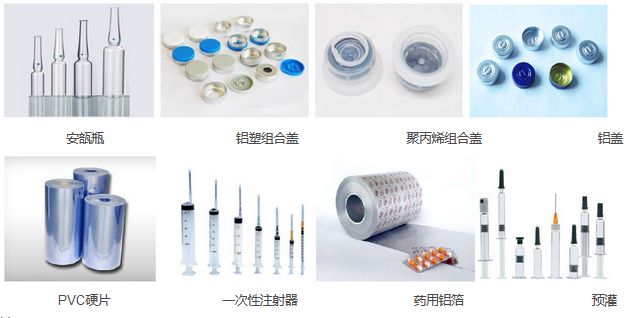 玻璃類、塑料類等藥品包裝材料及其檢測儀器、檢測項目綜合性分析